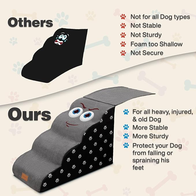 Trinity 4-Steps pet Stairs Ladder for Dogs to