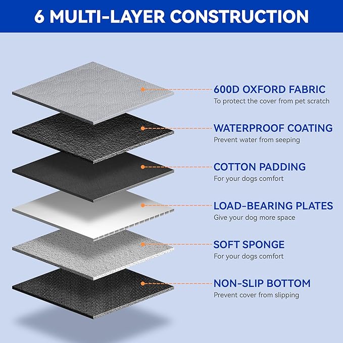 Rengue Back Seat Extender for Trucks Full Size SUV F150, RAM1500,