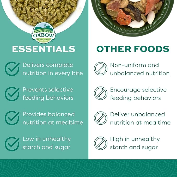 Oxbow Essentials Adult Guinea Pig Food 10 lb.(Packaging