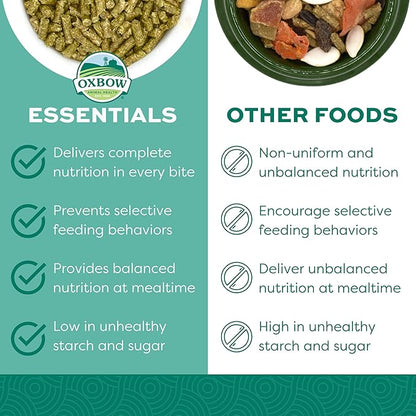 Oxbow Essentials Adult Guinea Pig Food 10 lb.(Packaging