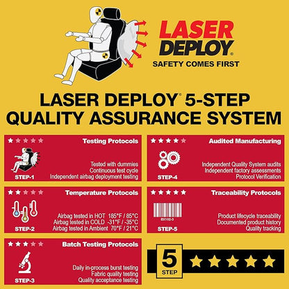 DICKIES 2-Piece Dual-Protection Seat Covers for Cars and SUVs