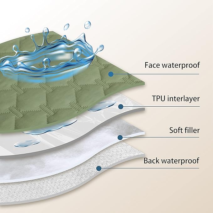 gogobunny 100% Double-Sided Waterproof Dog Bed Cover Pet Blanket Sofa Couch Furniture Protector for Puppy Large Dog Cat (30x90 Inch 1), Dark