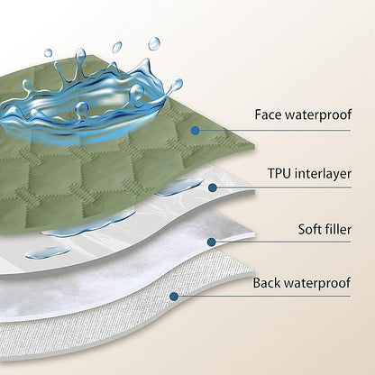 gogobunny 100% Double-Sided Waterproof Dog Bed Cover Pet Blanket Sofa Couch Furniture Protector for Puppy Large Dog Cat (30x90 Inch 1), Dark