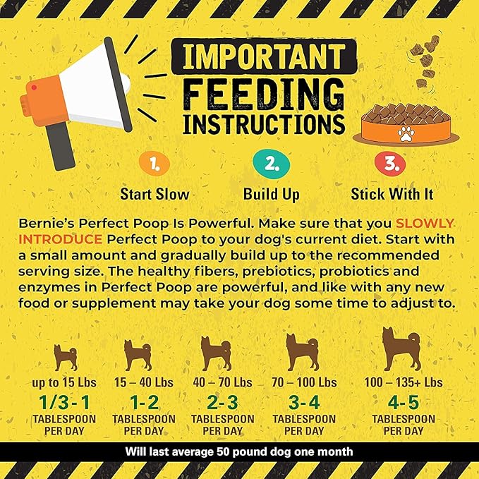 Perfect Poop Digestion & General Health Supplement for Dogs: Fiber, Prebiotics, Probiotics & Enzymes Relieves Digestive Conditions, Optimizes Stool, and Improves Health (Chicken, 4.2)