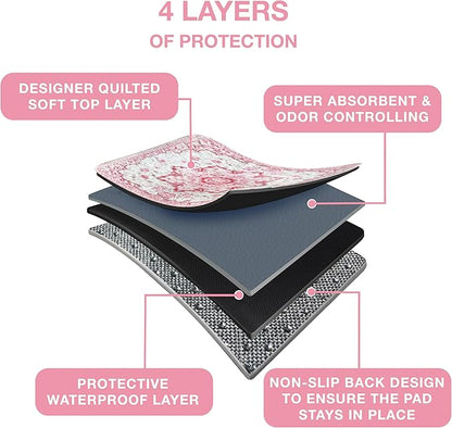 Washable Pee Pads for Dogs 100% Waterproof,