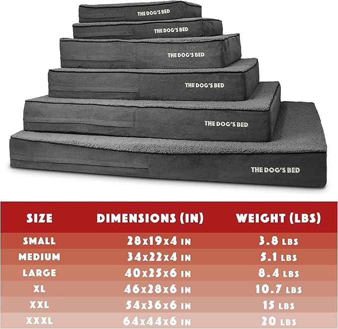 The Dog’s Bed Orthopedic Memory Foam Dog Bed 40x25, Pain