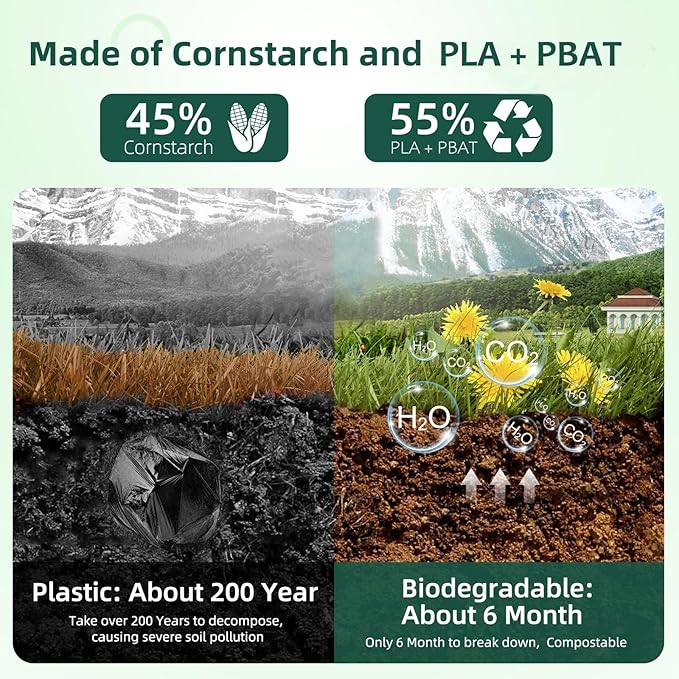 125 Count Cat Litter Bags for Poop Biodegradable