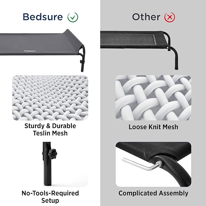 Bedsure Elevated Raised Outdoor Dog Bed 32 inches