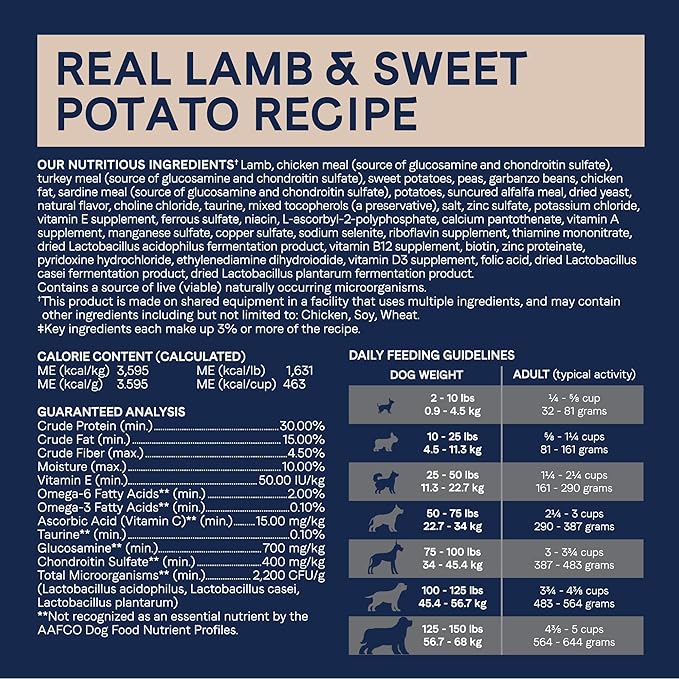 Canidae Pure Real Lamb & Pea Recipe Adult Dry Dog 22 LB