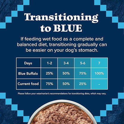 Blue Buffalo Wilderness Adult Wet Dog Food, High-Protein & Grain-Free, Made with Natural Ingredients, Salmon & Chicken Grill, 12.5-oz. Cans, 12 Count