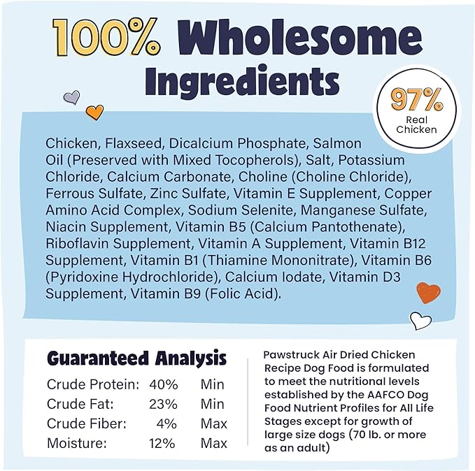 Pawstruck All Natural Air Dried Dog Food w/Real Chicken - Grain Free, Made in USA, Non-GMO & Vet Recommended - High Protein Limited Ingredient Wholesome Full-Feed - for All Breeds & Ages - 2lb Bag