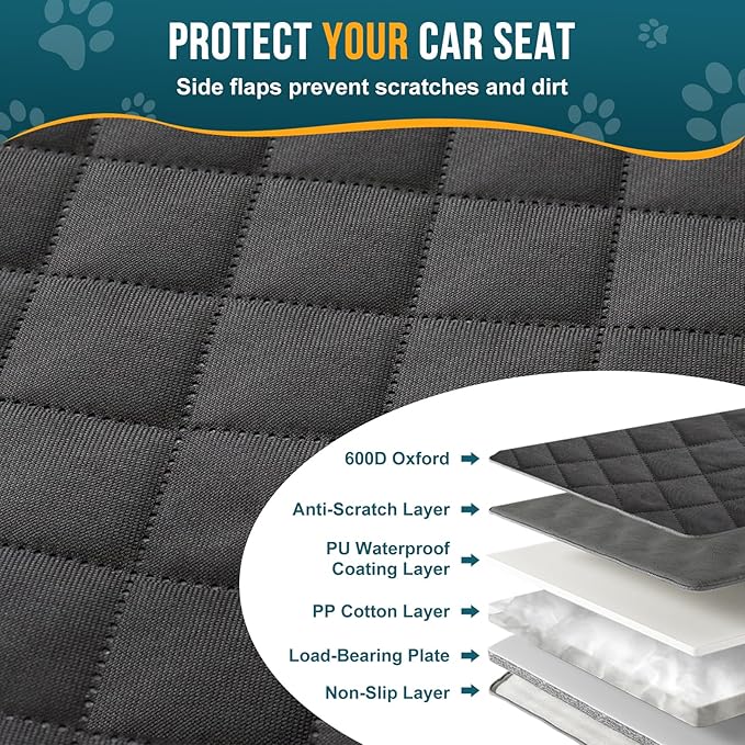 melafa365 Back Seat Extender for Dogs 350lb,Scratch Proof