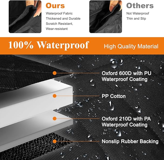 ICWEIMEI Dog Car Seat Cover