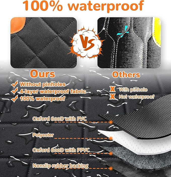 OK Trading US 600D Heavy 100% Waterproof