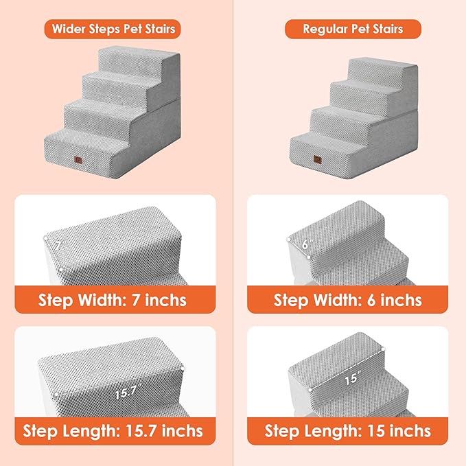 EHEYCIGA Dog Stairs for Bed 20”H 4-Step Extra