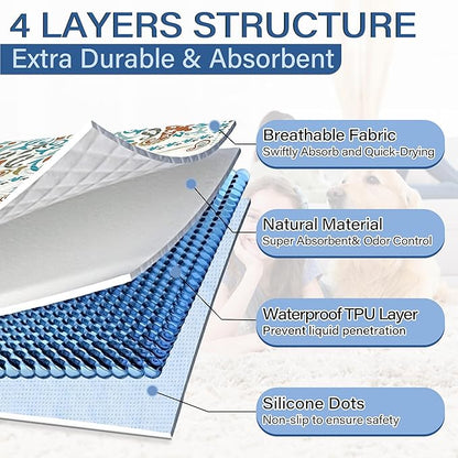 Washable Pee Pads for Dogs- 2 Packs Super 100% Waterproof 18''x24''