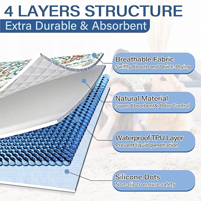 Washable Pee Pads for Dogs- 2 Packs Super 100% Waterproof 36''x41''