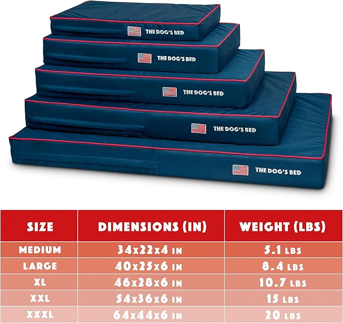 The Dog’s Bed Orthopedic Memory Foam Dog Bed 46x28, Pain