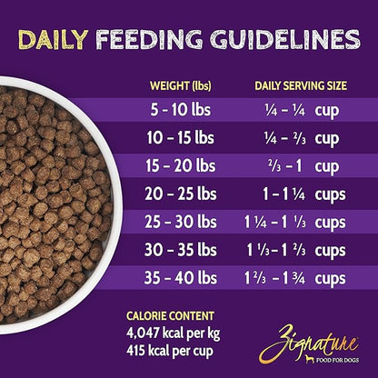 Zignature Zssential Limited Ingredient Formula Small Bites Dry Dog Food 12.5lb