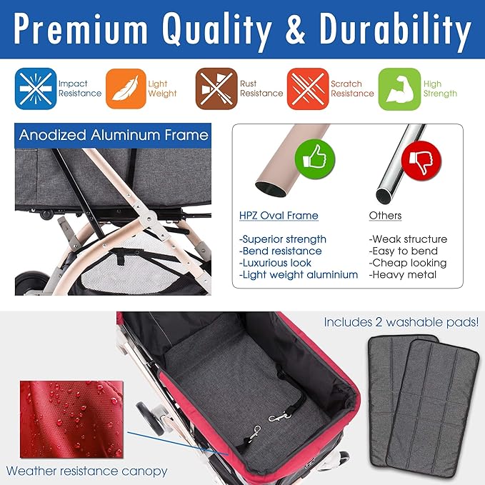 Pet Rover Lite Premium Light-Weight Dog/Cat/Pet Stroller Travel 2nd-Gen)28x20x40Inch(Pack of 1)