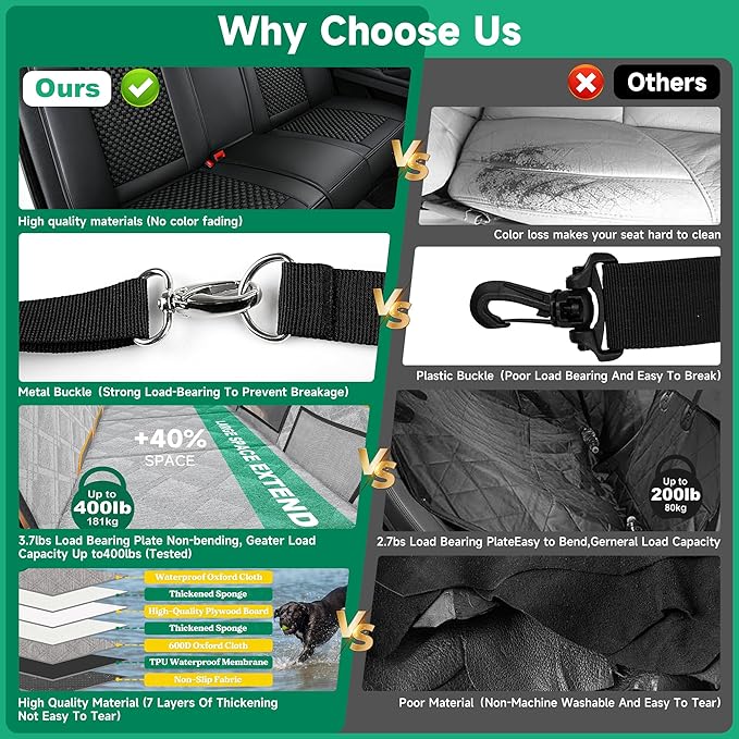 Back Seat Extender for Dogs