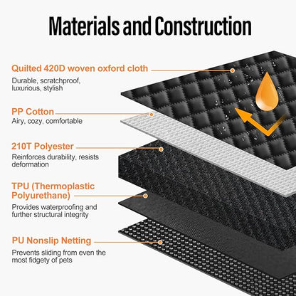 Ultimate Full Protection Dog Car Seat Cover Front Seat Protector with Storage Pocket Nonslip Scratchproof Durable & Padded Pet Hair Resistant Blankets for Cars