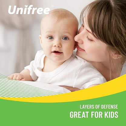 Unifree Premium Absorbent Bed Pads for Incontinence Underpads 34"x36" (4