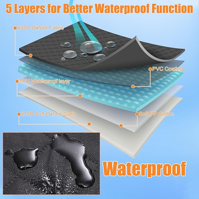 uxcell Dog Car Seat Cover with Side Flaps 5 Layer 600D Oxford