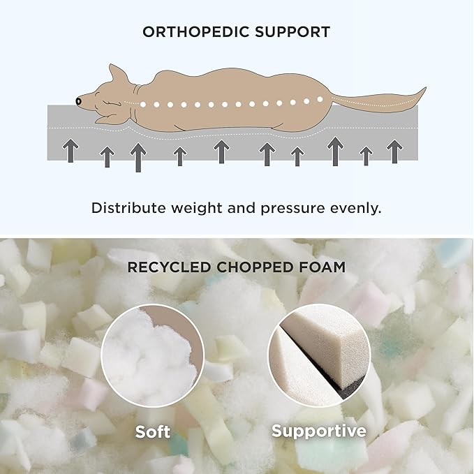 Bedsure Medium Dog Bed for Medium Dogs Cats 50lbs, Waterproof