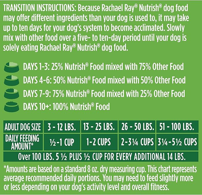 Rachael Ray Nutrish Premium Natural Dry Dog Food, Real Chicken & Veggies Recipe, 14 Pounds