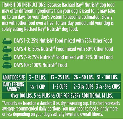 Rachael Ray Nutrish Premium Natural Dry Dog Food, Real Chicken & Veggies Recipe, 14 Pounds