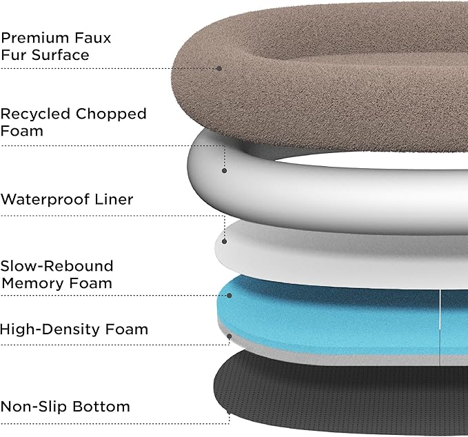 Bedsure Human Dog Bed for People Adults