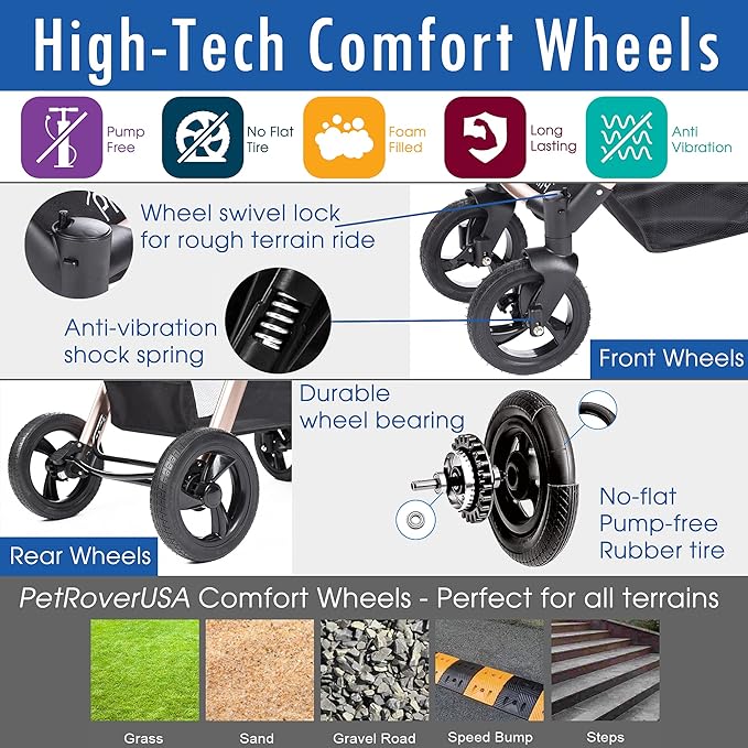 HPZ Pet Rover Prime 3-in-1 Luxury Dog/Cat/Pet Stroller