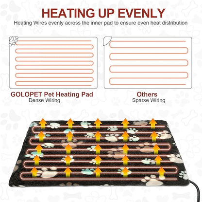 Extra Large Dog Heating Pad 47x30 in Waterproof Pet Heating Pad Smart Thermostat Switch