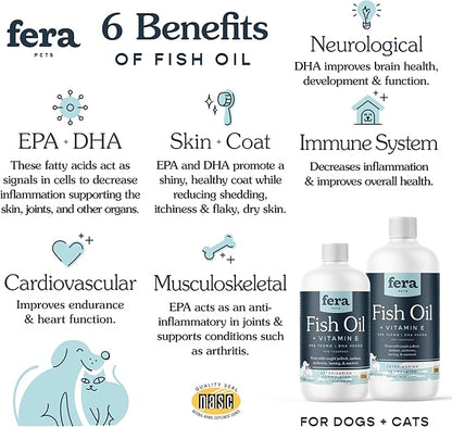 Fera Pets Fish Oil for Dogs & Cats – 16oz, 96 Servings – Vet Created - Liquid Fish Oil with Wild-Caught Fish -for Pet’s Skin, Immune & Brain Function