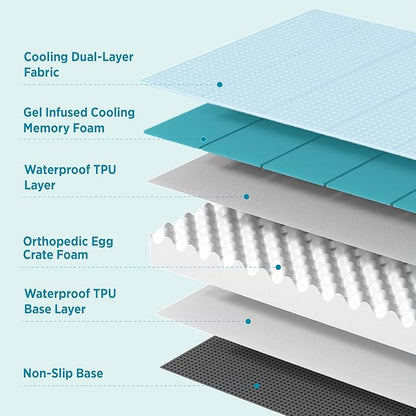Bedsure Cooling Gel Foam Dog Bed for Large Dogs Cover(36"x27", Blue)