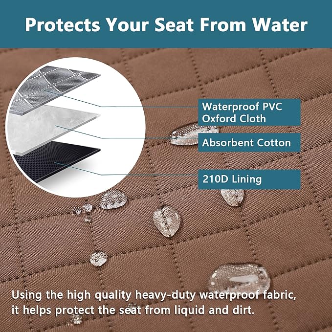 Petsfit SUV Cargo Liner for Dogs