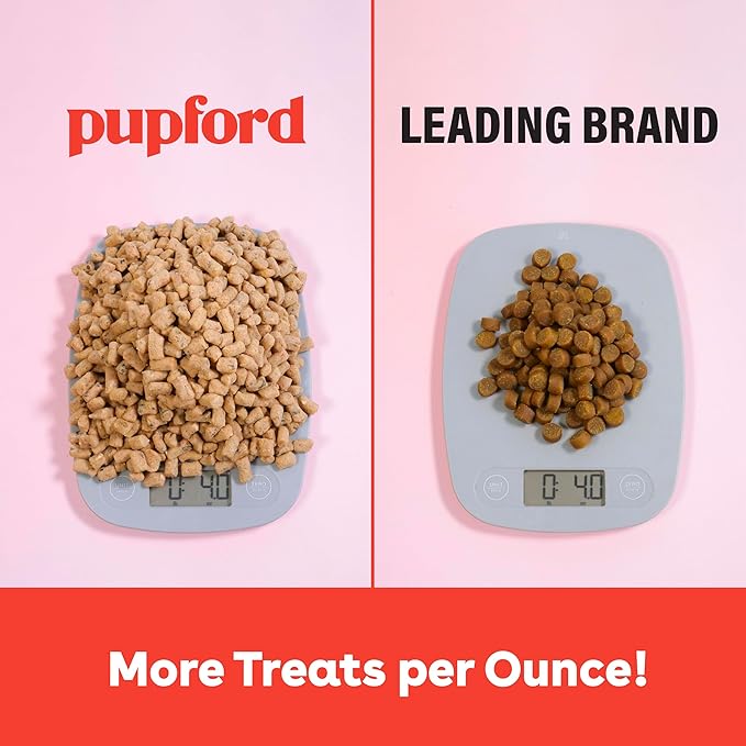 Pupford Freeze Dried Training Treats for Dogs & Puppies 240+ Four 5 oz)
