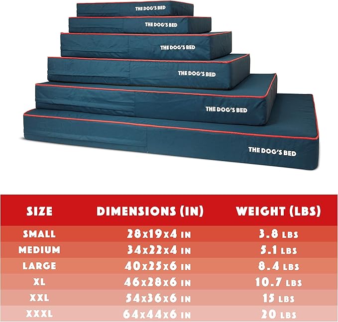 The Dog’s Bed Orthopedic Memory Foam Dog Bed 64x44, Pain