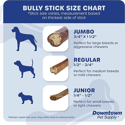 Downtown Pet Supply Bully Sticks for Dogs, Junior Size (6", 100-pack) Rawhide Free Dog Chews Long Lasting Non-Splintering Pizzle Sticks - Low Odor Bully Sticks for Small Dogs