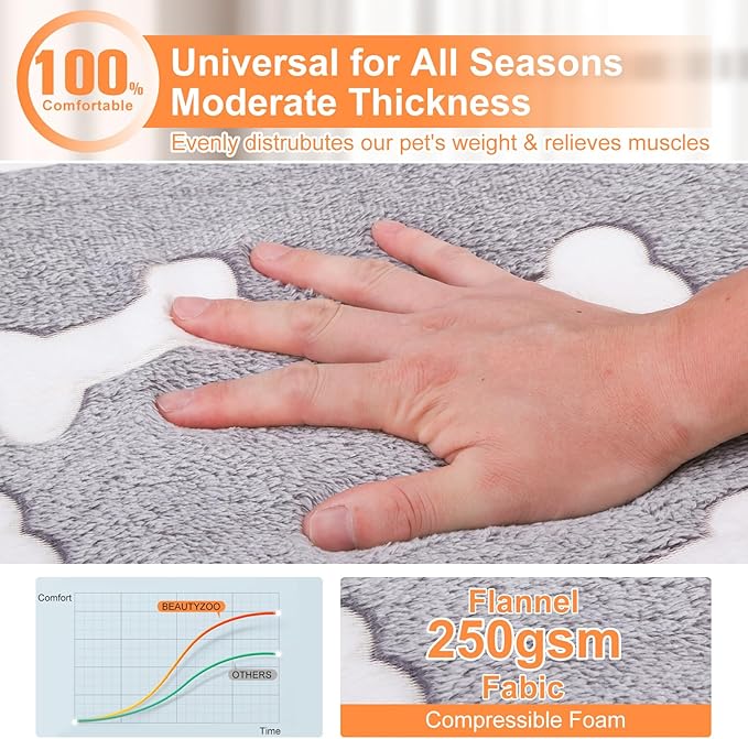 BEAUTYZOO Dog Crate Mat Pad 42" x 28"