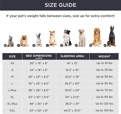 Bedsure Orthopedic Dog Bed for Medium Dogs