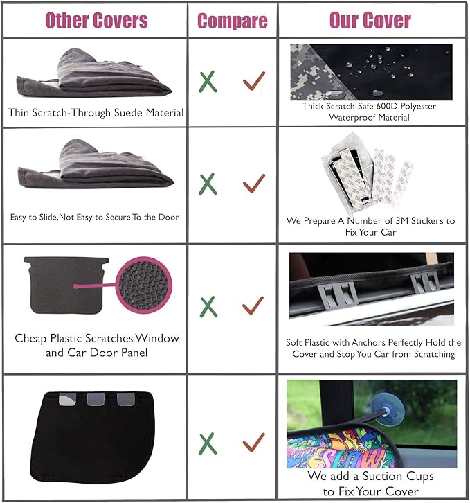 2PCS Dog Car Door Protector 29.5 x 20.47 Car