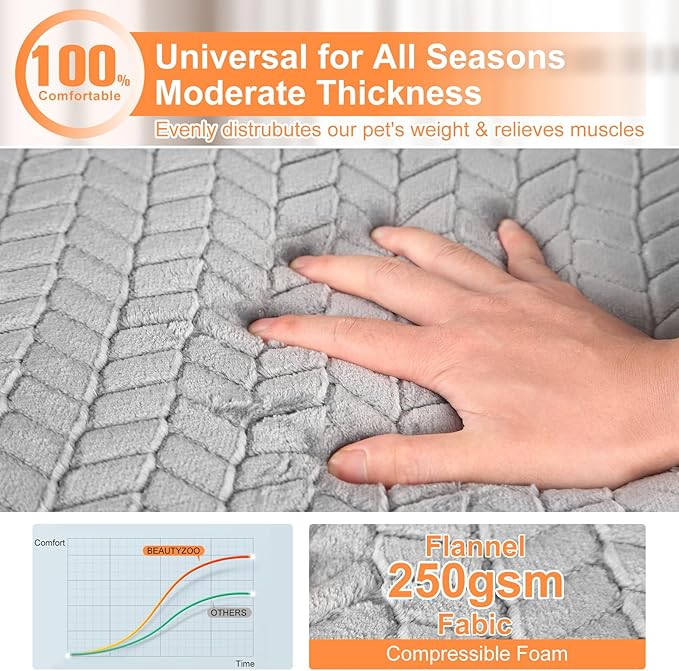 BEAUTYZOO Dog Crate Mat Pad 36" x 24"