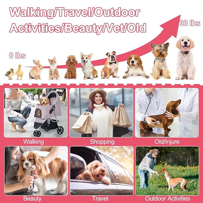 Pet Stroller 3 Wheel,