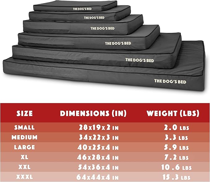 The Dog’s Bed Orthopedic Memory Foam Dog Bed 46x28, Pain