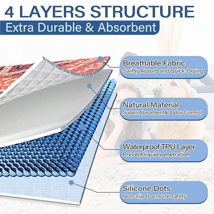 Washable Pee Pads for Dogs- 2 Packs Super 100% Waterproof 36''x36''