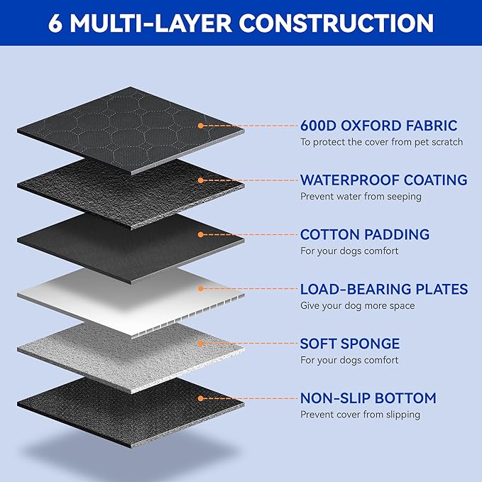 Back Seat Extender for Dogs with Hard Bottom