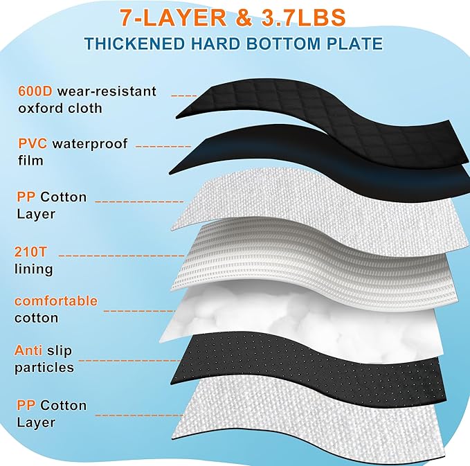 Backseat Extender for Dogs