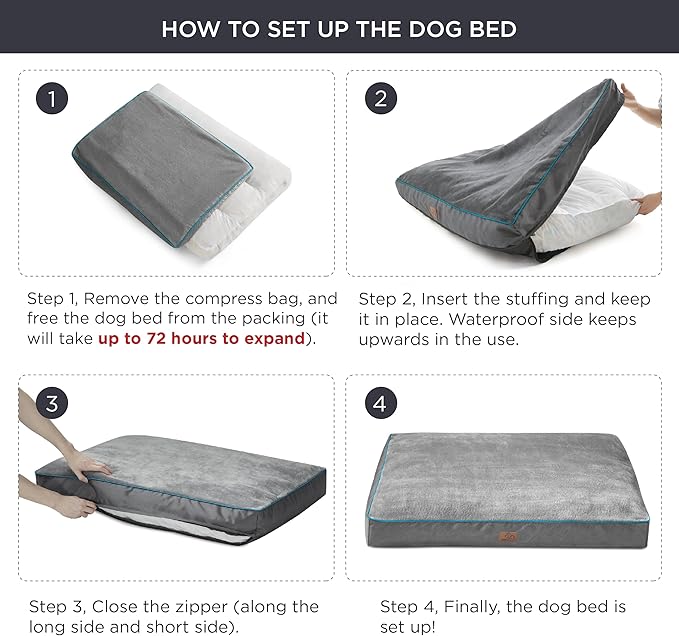 Bedsure Waterproof Dog Beds for Extra Large Dogs 4 inch 100lbs XL-Crate